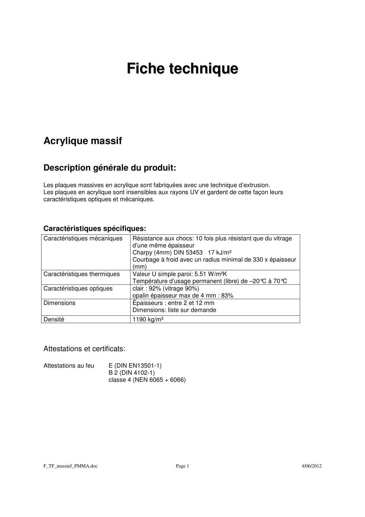 Technisch Dossier Kunststofplaten