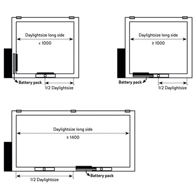 iWindow Platdakraam Opengaand op zonne-energie - Complete Set 80x280 cm - Skylux