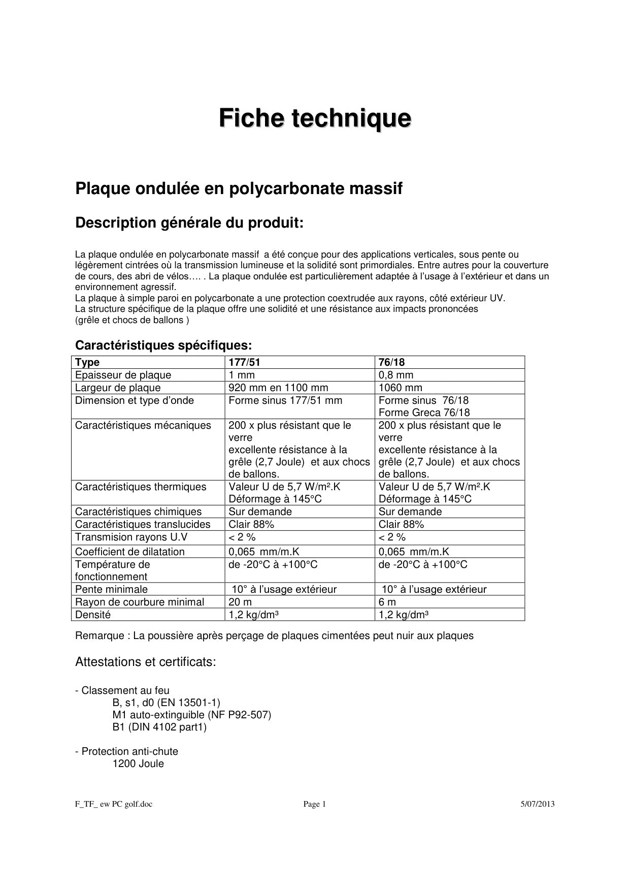 Dossier technique plaques synthétiques